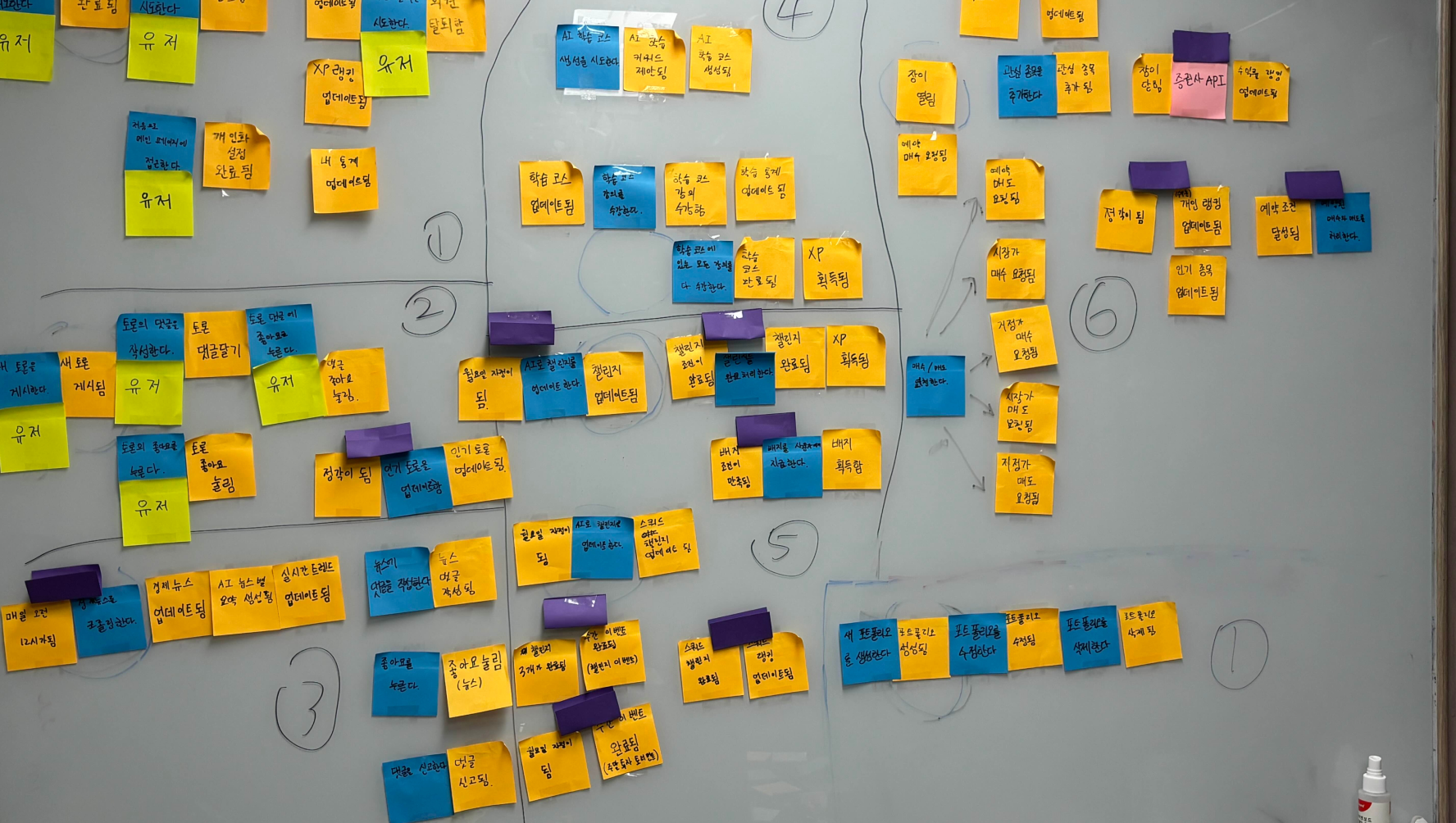 1-1. 세션 진행 현장 사진